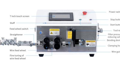 Revolutionize Wire Processing with Himinsen HS – 508ZW Series! 🔥