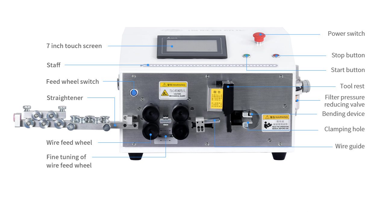Revolutionize Wire Processing with Himinsen HS - 508ZW Series! 🔥 2 HS 508ZW 6 16 25 35 edited