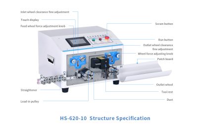 🔥New Himinsen Computer Wire Cutting and Peeling Machine Launched! HS – 620 – 10 Empowers Wire Core Processing💪