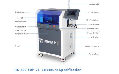 🔥Himinsen HS – 880 – 50P：Wire Processing Powerhouse🔥