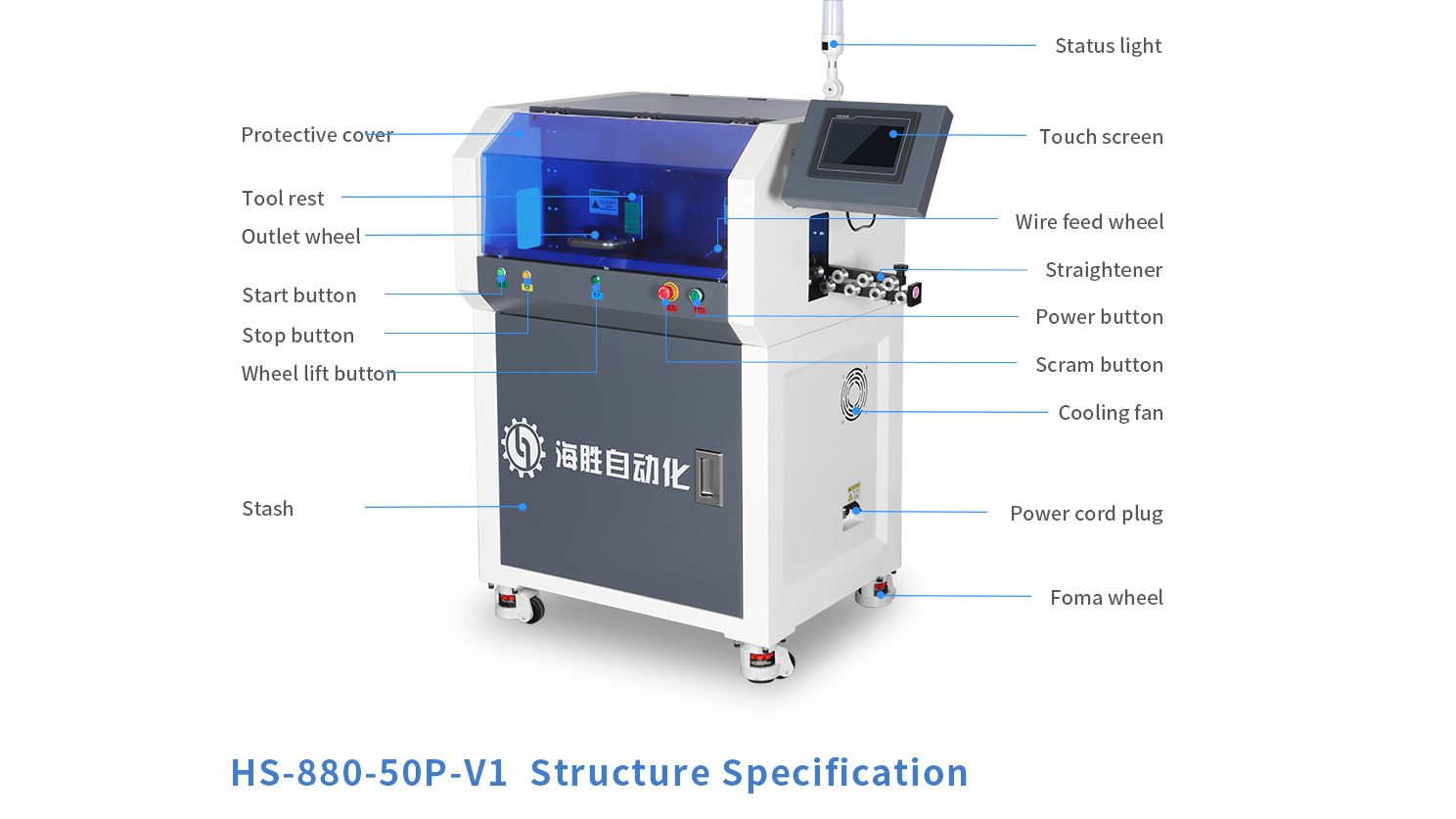 🔥Himinsen HS - 880 - 50P:Wire Processing Powerhouse🔥 2 HS 880 50P V1 edited