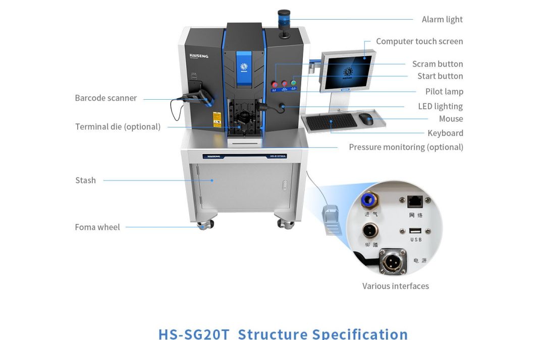 Independent R & D Hardcore Player | HS – SG20T Intelligent Servo Terminal Crimping Machine Makes a Powerful Debut