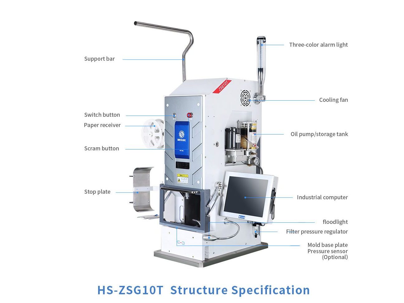 💥💥💥Independent R & D Strikes Again with a Sharp Tool | HS - ZSG10T Intelligent Servo Terminal Crimping Machine, Boasting Both Efficiency and Precision ! 2 HS ZSG10T构造图 edited 1