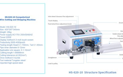 “Having Trouble With Low Efficiency And Poor Precision In Wire Harness Processing? Don’t Worry. Himinsen’s HS – 620 – 10 Computerized Wire Cutting And Stripping Machine Is Here To Help!”