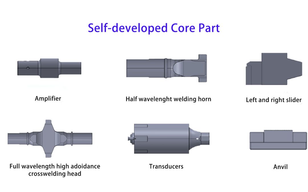 The “heart”, “throat” and “palm” of an ultrasonic welding machine: transducer, horn and welding head