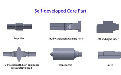 The “heart”, “throat” and “palm” of an ultrasonic welding machine: transducer, horn and welding head